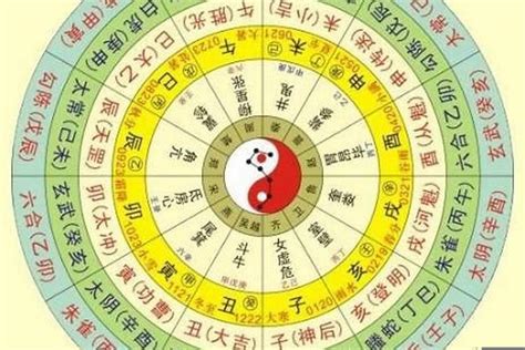 八字五行缺什麼|八字算命免費測八字，生辰八字五行查詢，測生辰八字五行缺補